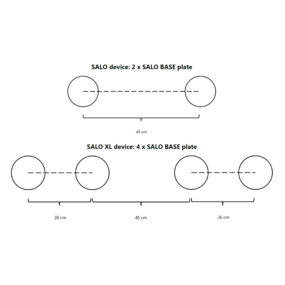 SALO BASE - Mounting kit